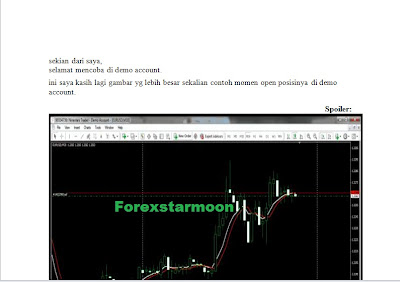Strategi forex indonesia