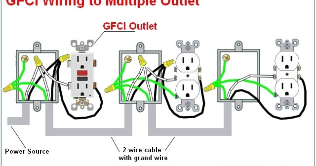 Electrical Plug Diagrams : 3 Prong Wiring - Ear plug diagram wiring