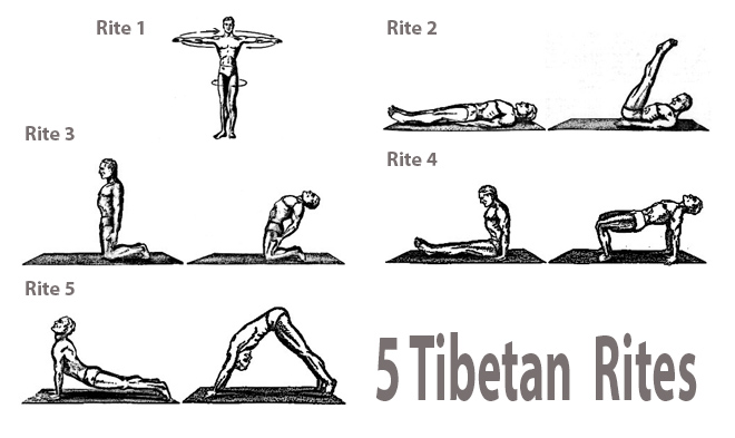 The 5 Tibetan Rites - Exercises You Should Be Doing Every Morning