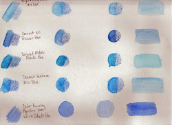 pencils watercolor derwent comparison inktense langnickel royal brands swatches row swatch very