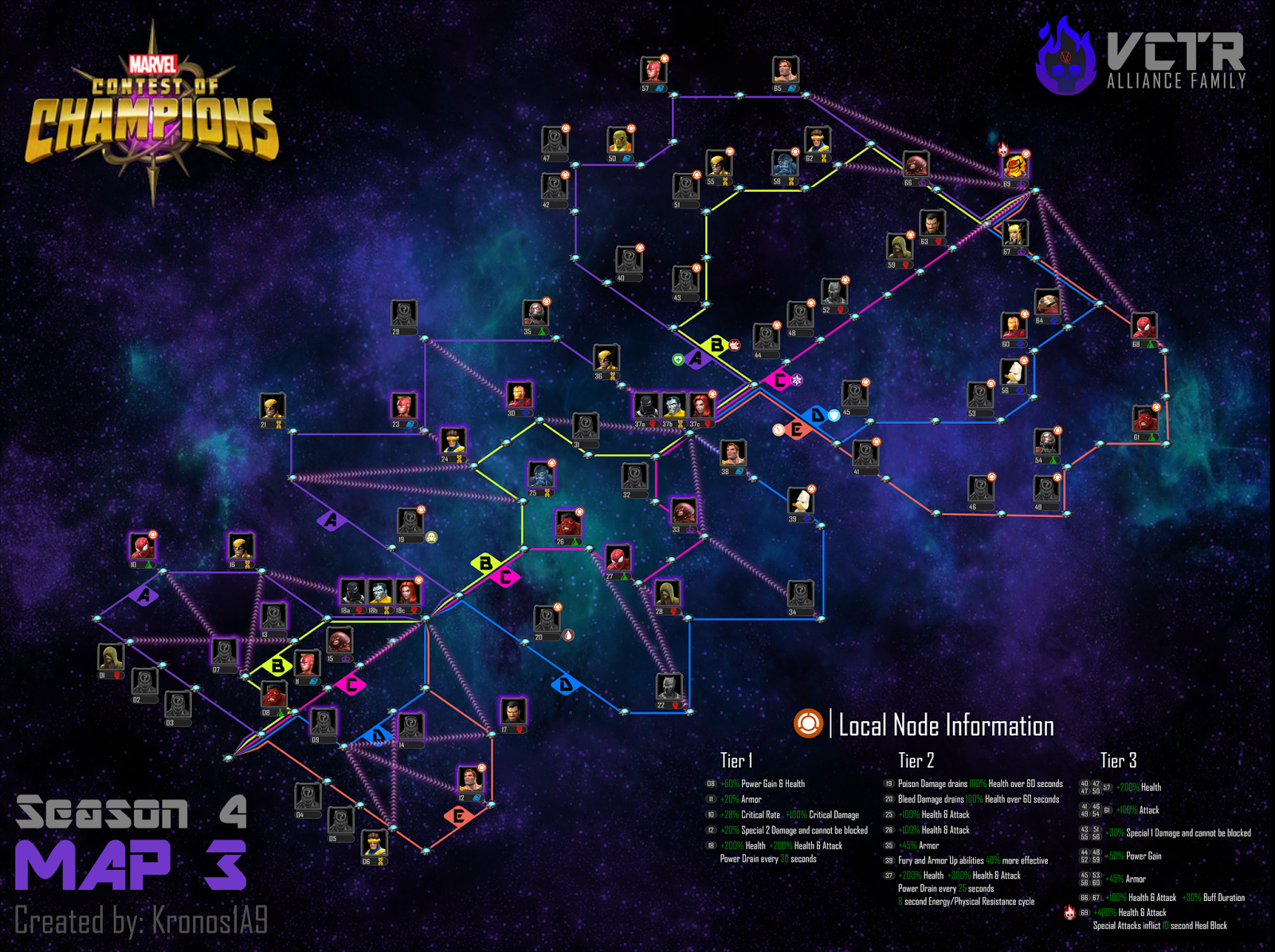 MCOC Alliance Quest Season 4 - Map 3 Overview - MCOC GUIDE