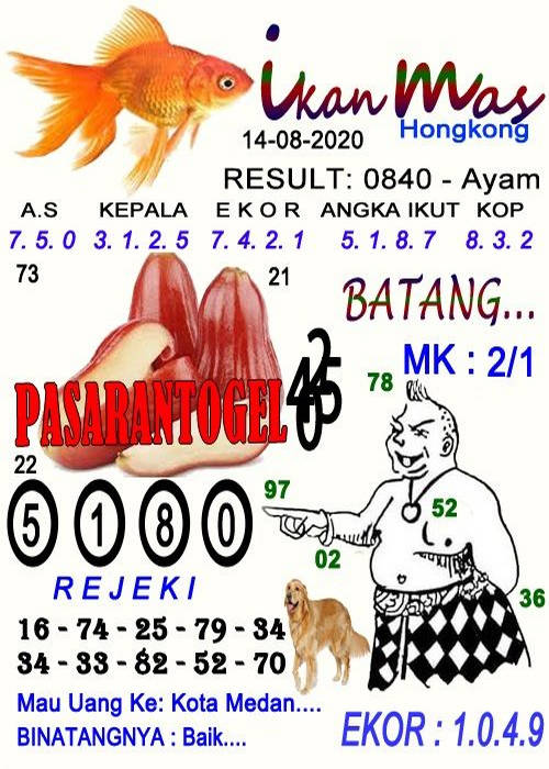 SYAIR HK ASIKTOTO