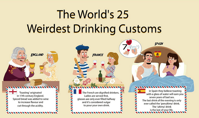 Image: The 25 Weirdest Drinking Customs in the World