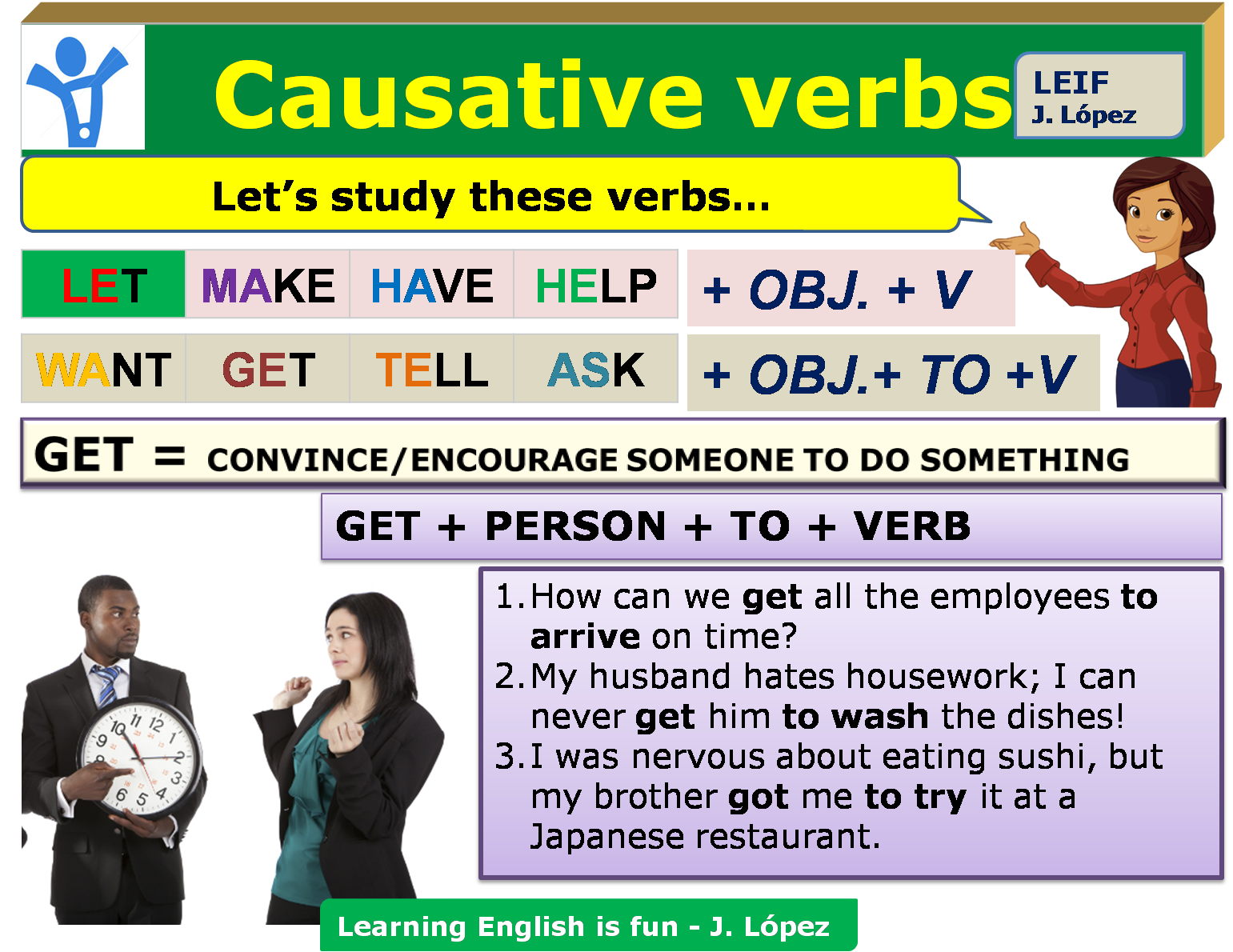 Causative form в английском языке. Causative verbs в английском языке. Causative правило. Каузативные глаголы в английском.