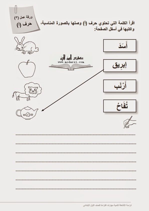 اوراق عمل (124 ورقة) لتنمية واتقان مهارات القراءة و الكتابة للصف الاول الابتدائى