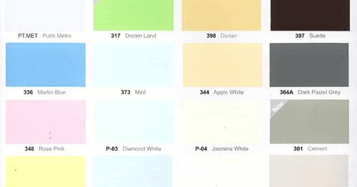 Ide 40 Warna Cat Avitex Metro White Simple Dan Minimalis