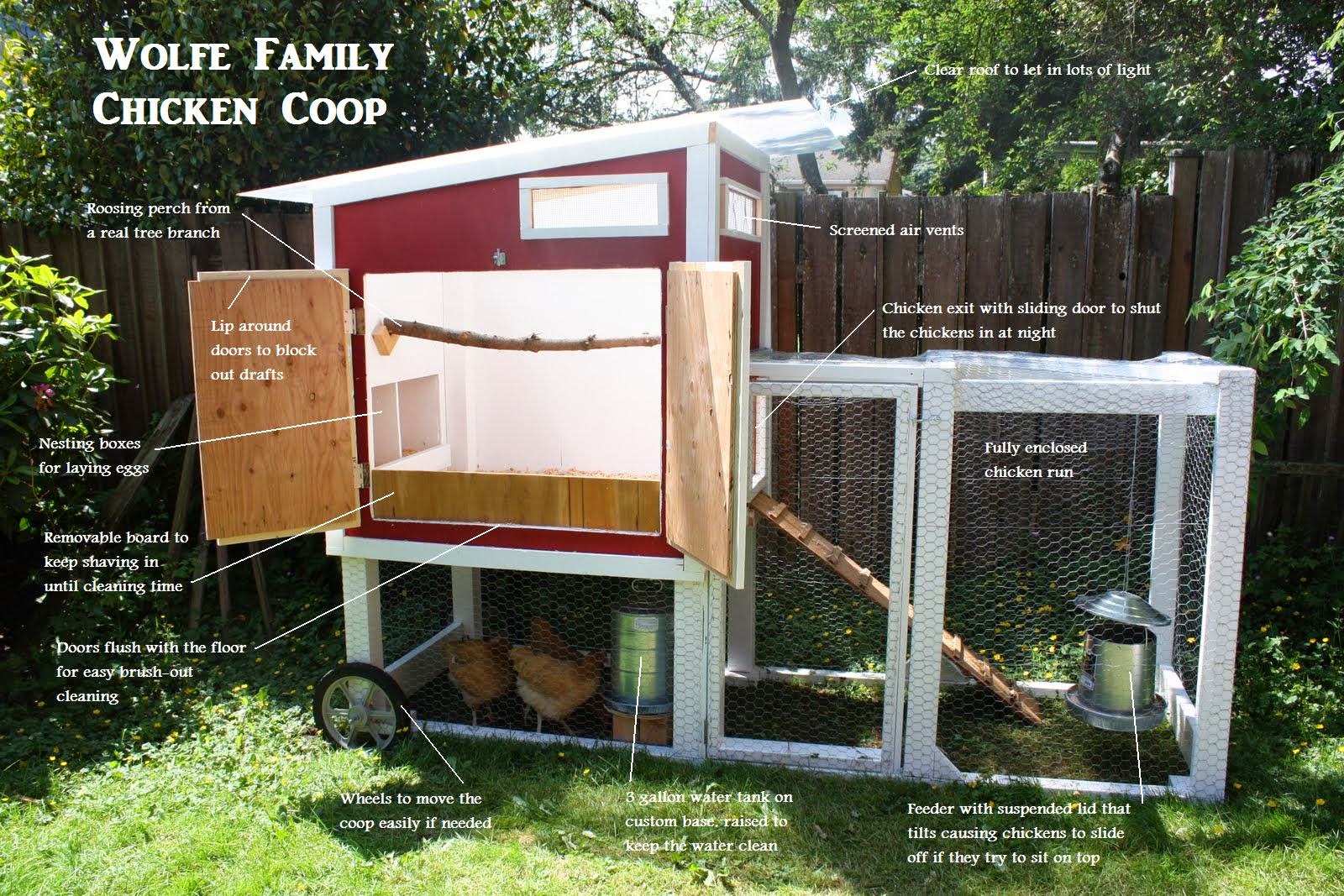 Chicken House Plans: How to Build a Chicken Ark