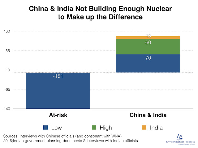 chinaindianotenough.jpeg