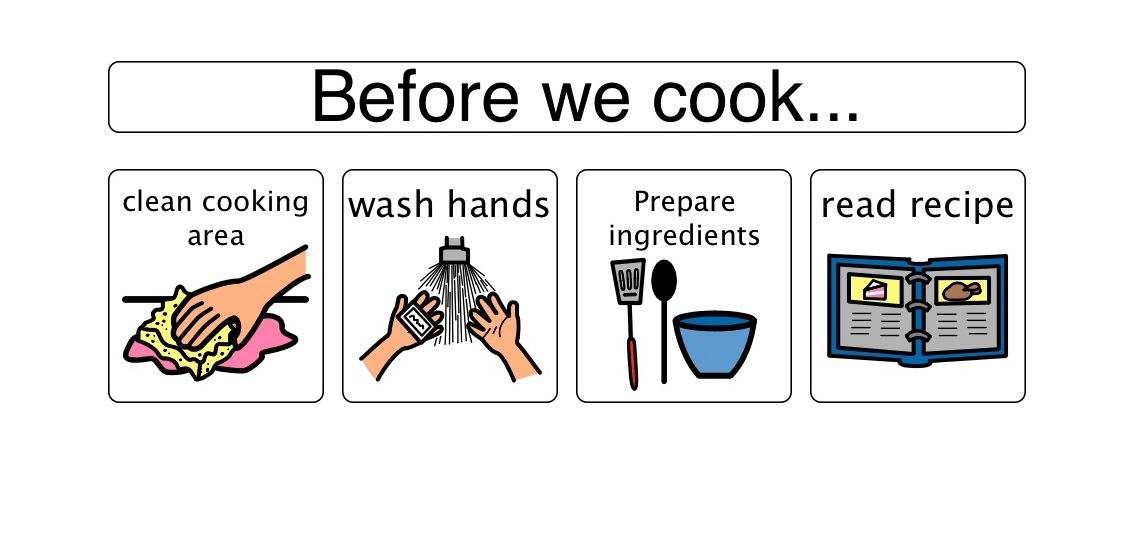 COOKING WITH AUTISM Before we cook!