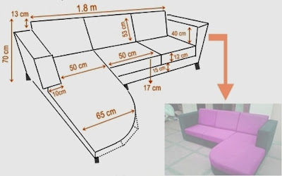 Bikin sofa baru