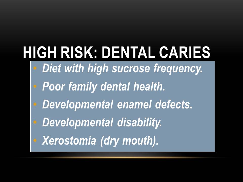 Dentistry Radiographic Image Selection Criteria