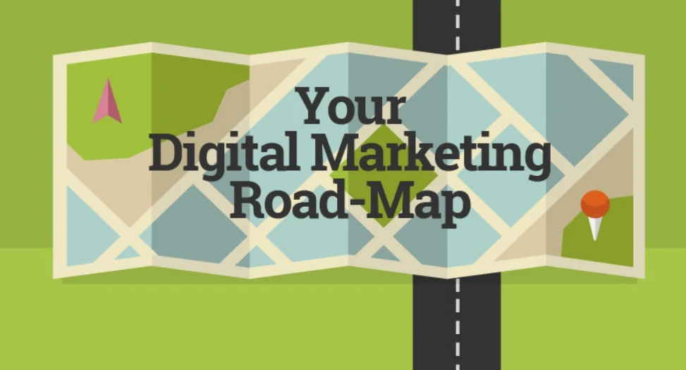 Your Digital Marketing Roadmap - infographic