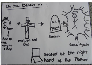 Drawing of each section of Baptismal promise believe in Jesus Christ