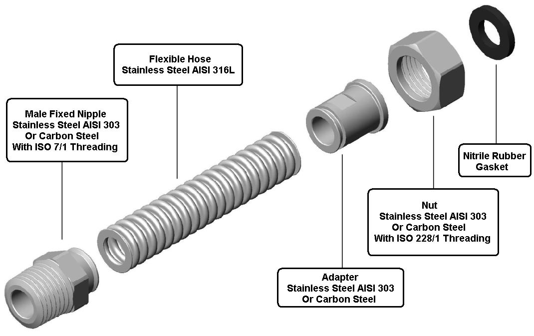 Stainless Steel Flexible Conduit Fitting