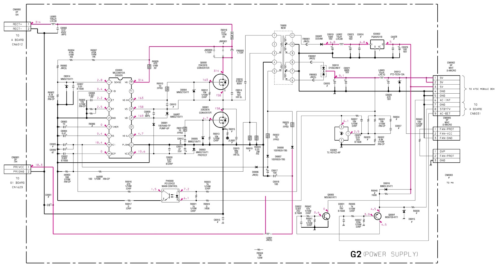 Electro help: KDF 70XBR950 Sony LCD Projection TV power supply and