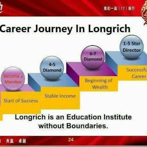 Longrich journey