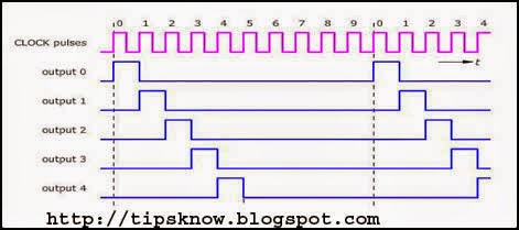 Home [circuitsdiagram.weebly.com]