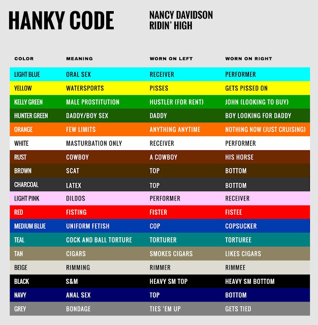 america and the west the source of world filth and evil 2016 hanky color chart