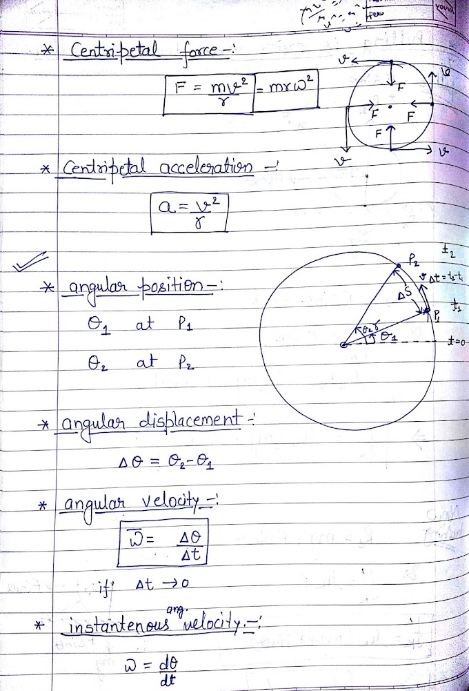 angular position | angular displacement | angular velocity | relation between angular velocity and linear velocity | time period of rotation | frequency of rotation | relation between angular velocity and linear velocity and time period |centripetal acceleration | 