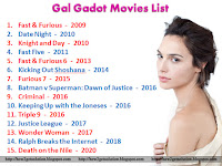 gal gadot movies, fast and furious, date night, knight and day, fast five, fast and furious 6, kicking out shoshana, furious 7, batman v superman: dawn of justice, criminal, keeping up with the joneses, triple 9, justice league, wonder woman, ralph breaks the internet, death on the nile, photo download