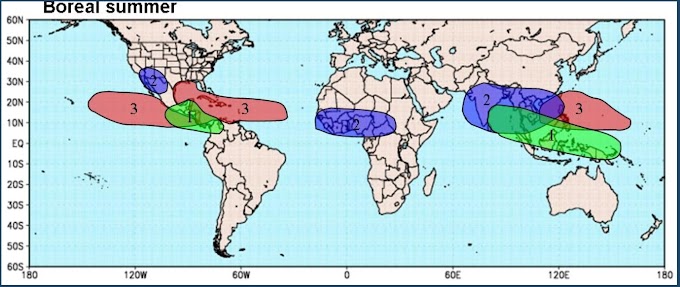 BSISO sebagai salah satu mode variabilitas iklim
