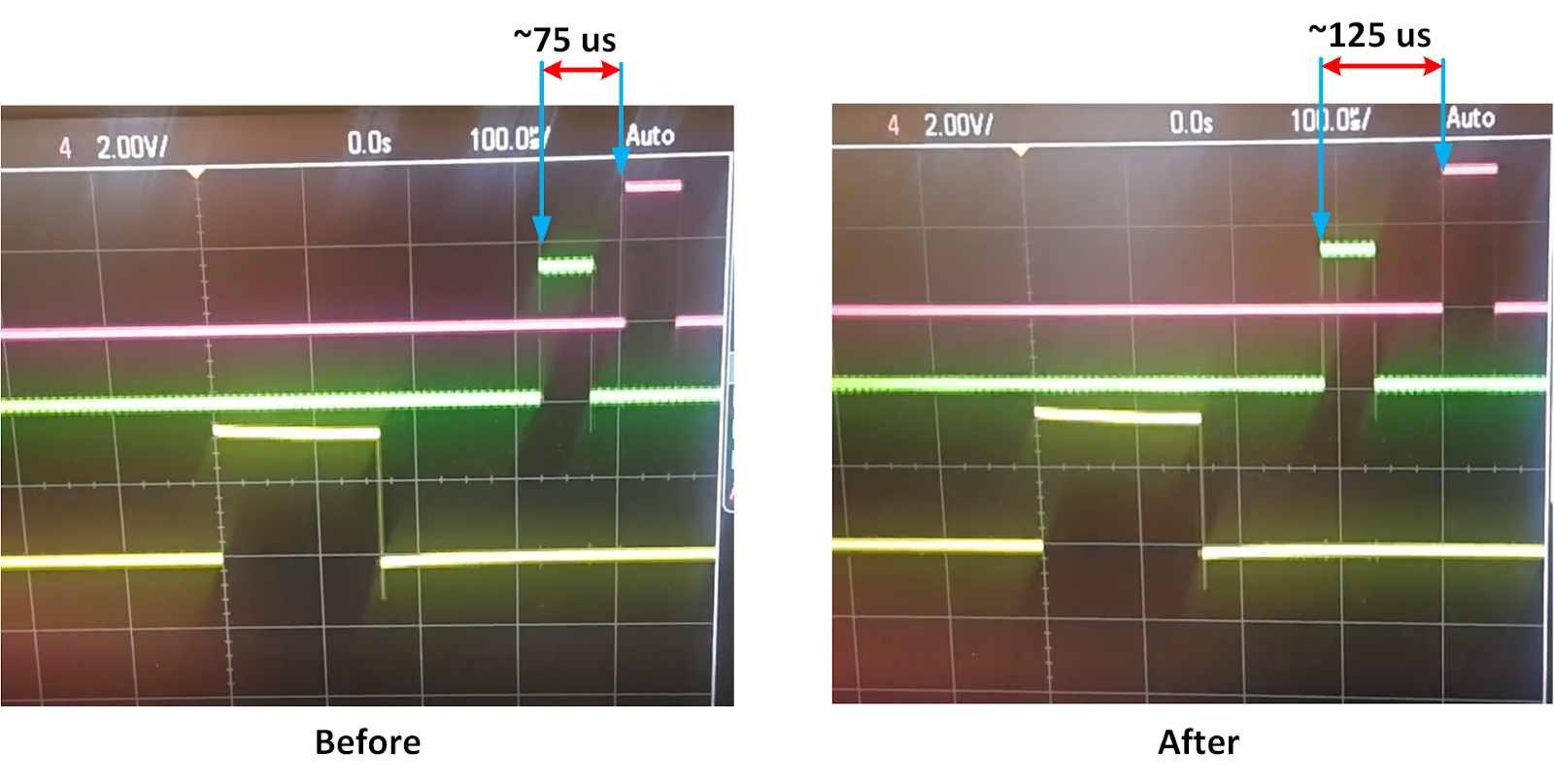 Simple Robot Distributed Clock on Raspberry Pi EtherCAT Master