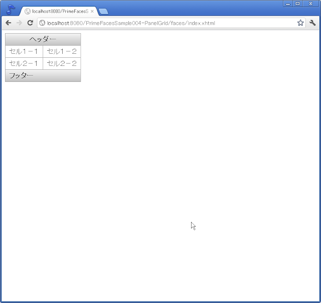 しがないプログラマーの備忘録 (PrimeFaces ShowCase)PanelGrid