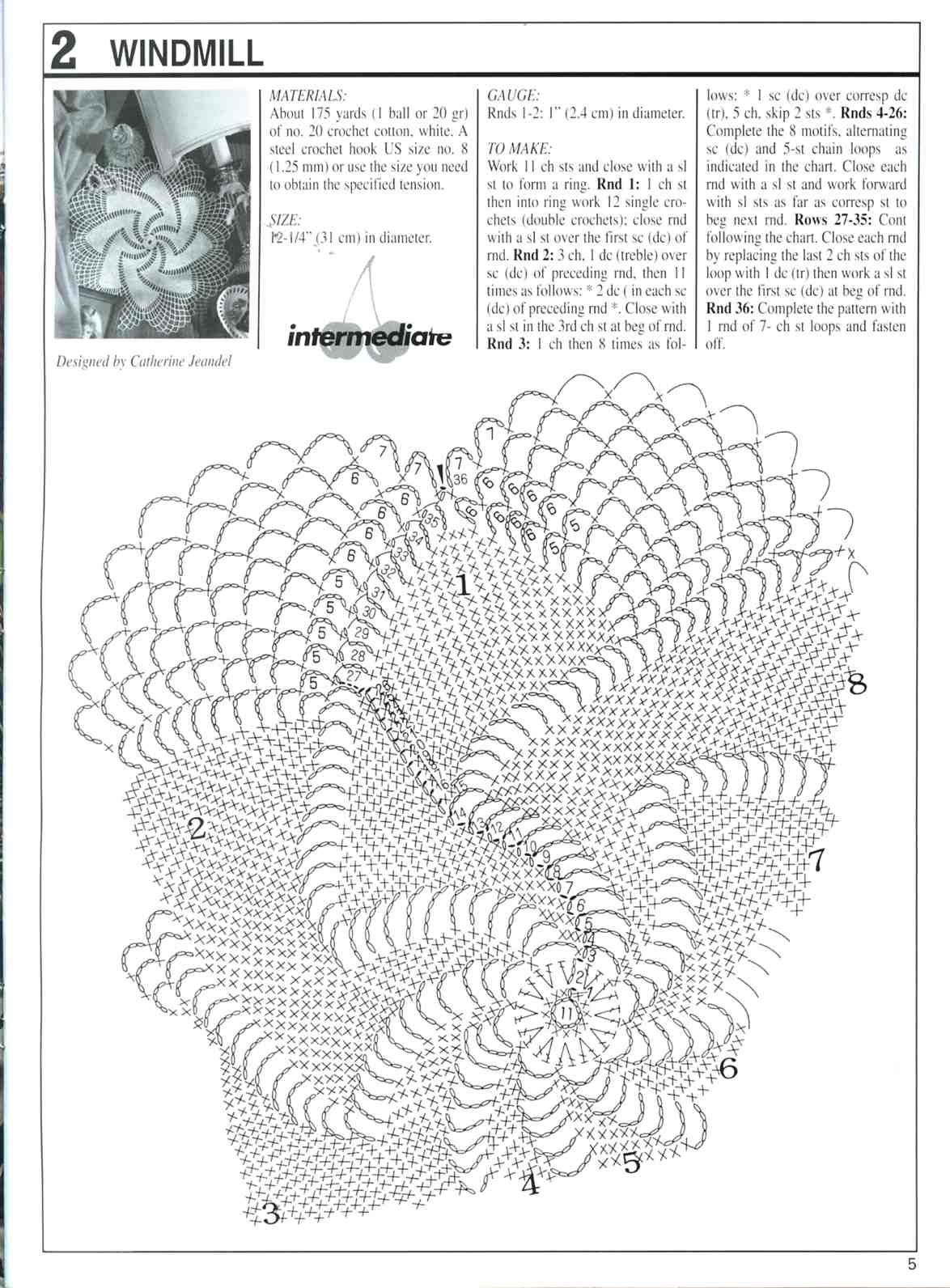 Decorative Crochet Graphics Ideas creativas