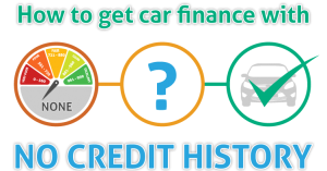 can i get finance with no credit history