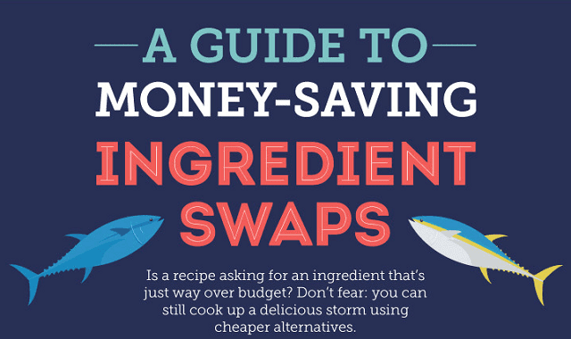 Image: A Guide To Money-Saving Ingredient Swaps
