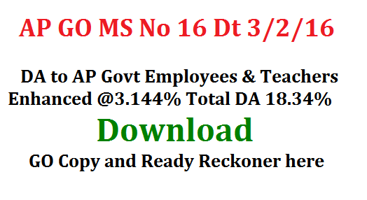 GO MS No 16 DA to AP Govt Employees and Teachers Enhanced | Flash.. New D.A. GO.MS.No.16, dt. 3/2/17 released today.  ( total DA. 18.34% ) raised @3.144% From Jan 2016 to Feb-2017 (tot 14 Months) will Be credited to PF. From March 2017, paid in April wil Be Cash.
