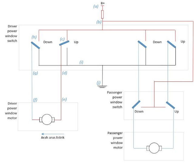 Rangkaian Kabel Power Window kumpulan Diagram Rangkaian Kabel