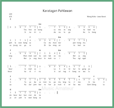 Not Angka Karatagan Pahlawan Dunia Not Angka