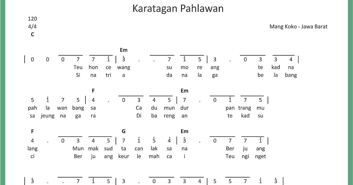 Not Angka Lagu Sunda Sabilulungan Koleksi Not Angka