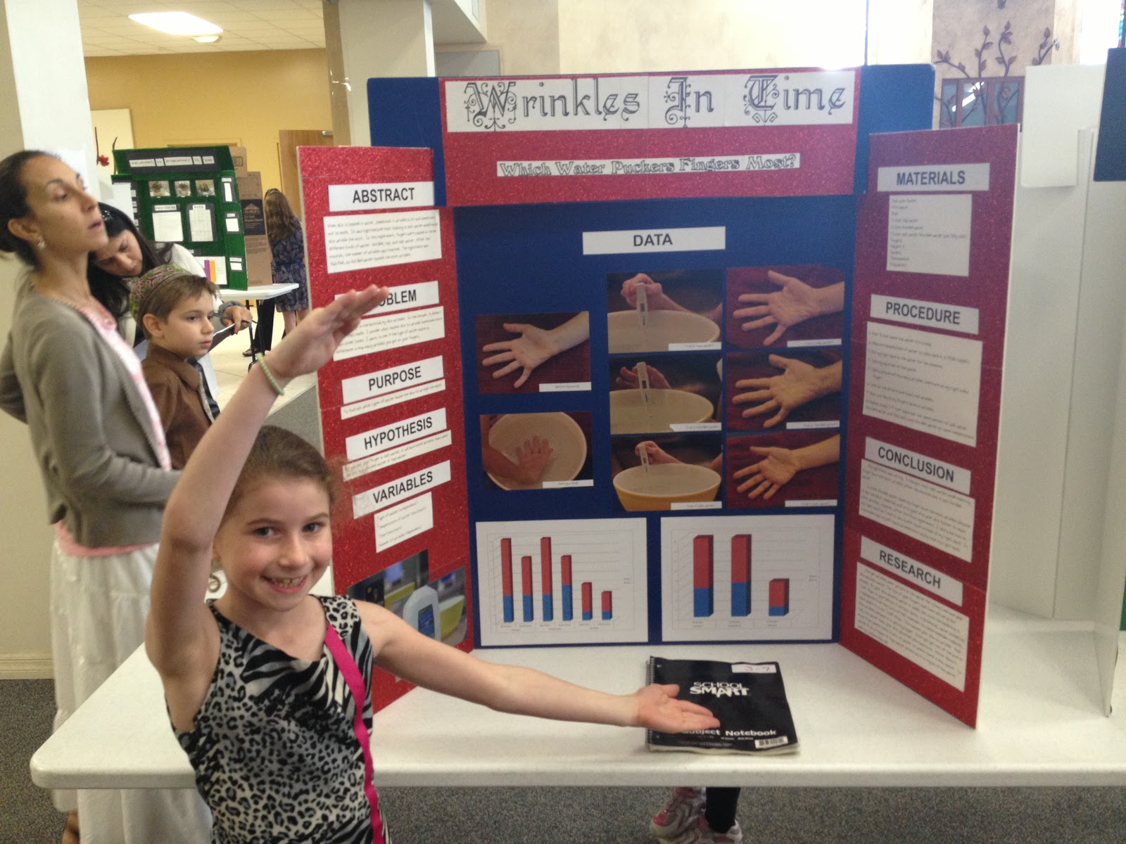 Ms. Social Studies: Science Fair Projects