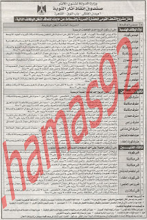 وظائف خالية من جريدة اخبار اليوم السبت 28\4\2012 