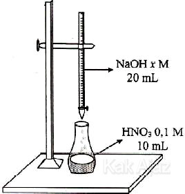 Gambar alat titrasi asam HNO3 dengan basa NaOH
