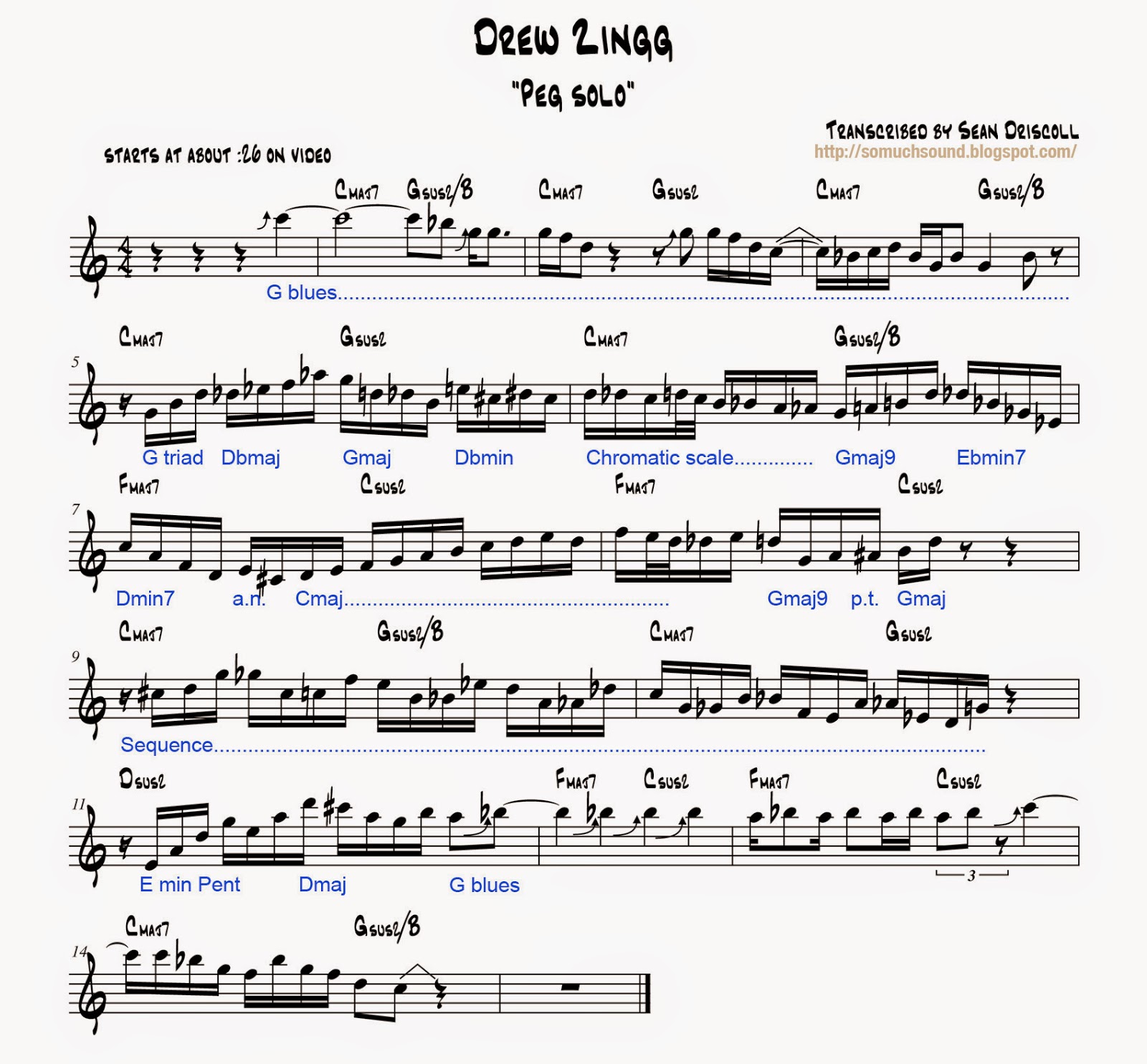 Peg guitar solo Clearance