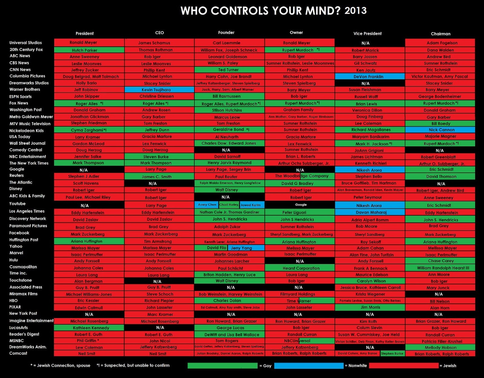 [Image: Who+controls+your+mind+2013.jpg]