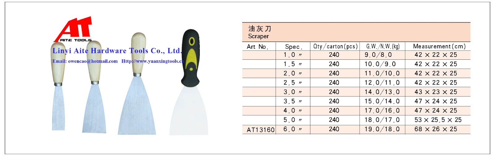 Linyi Aite Hardware Tools Co., Ltd.