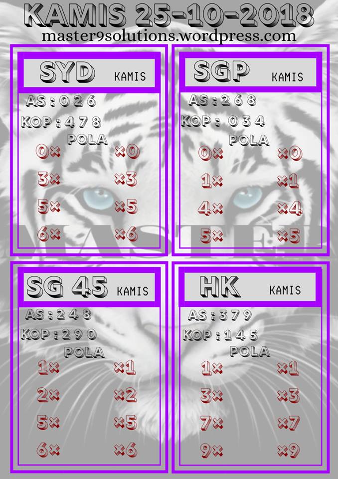 Welcome To Prediksi Alam Kode Syair Hongkong 25 Oktober 2018 Welcome To Prediksi Alam Kode Syair Hongkong 25 Oktober 2018