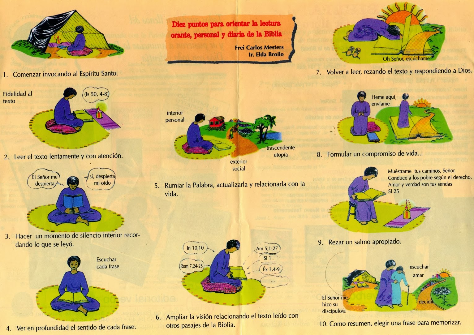 Lecturas bíblicas: Los pasos para la Lectio Divina