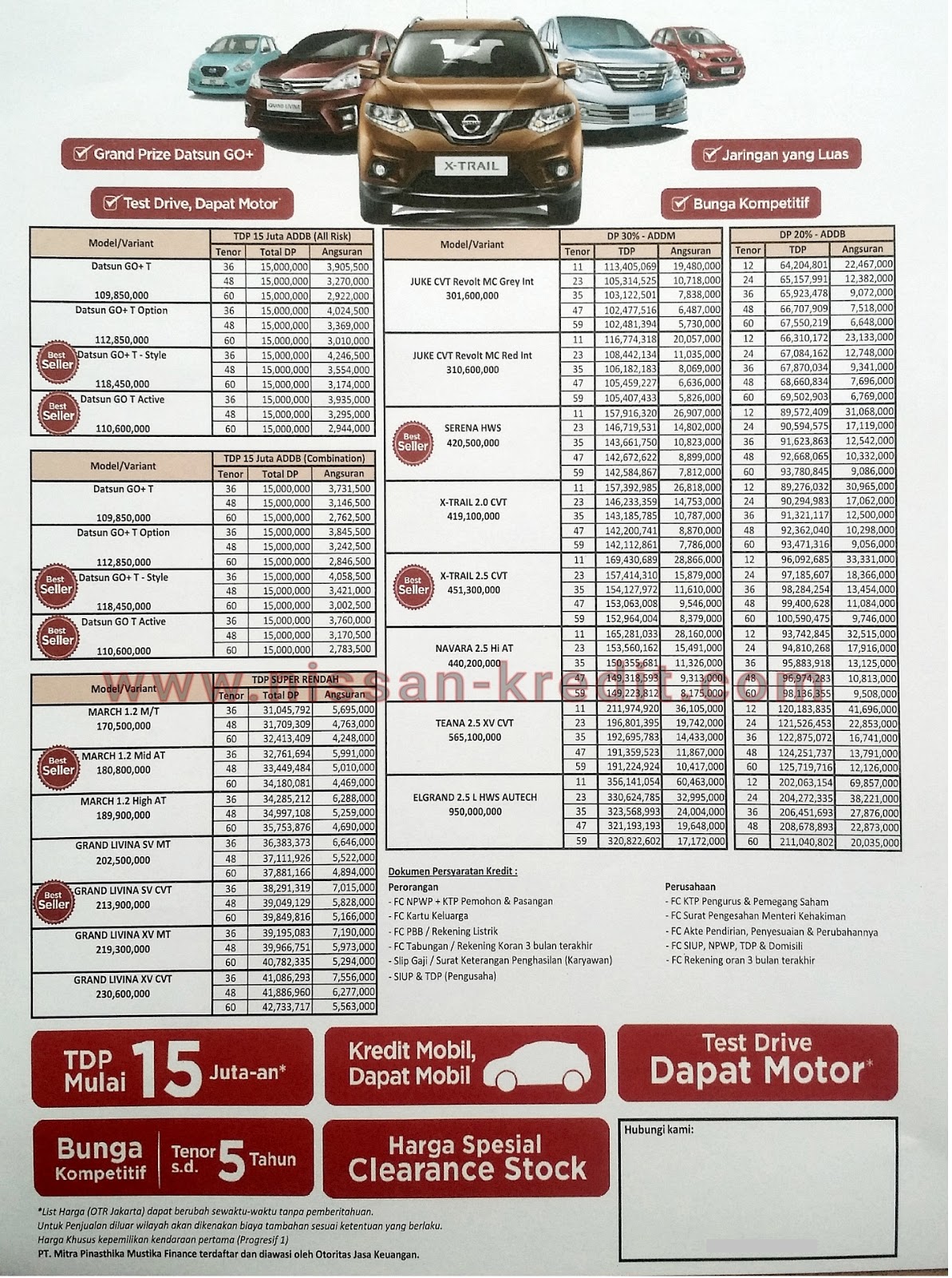 Nissan discount coupons