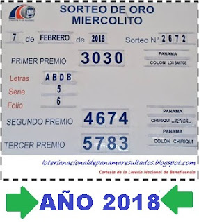 Loteria Nacional De Panama Resultados