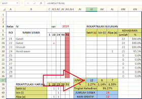 Cara Menghitung Persentase Kehadiran Siswa Cara Aimyaya Cara Semua Cara