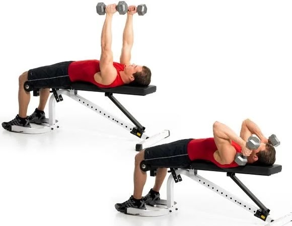Fitness Addicted R