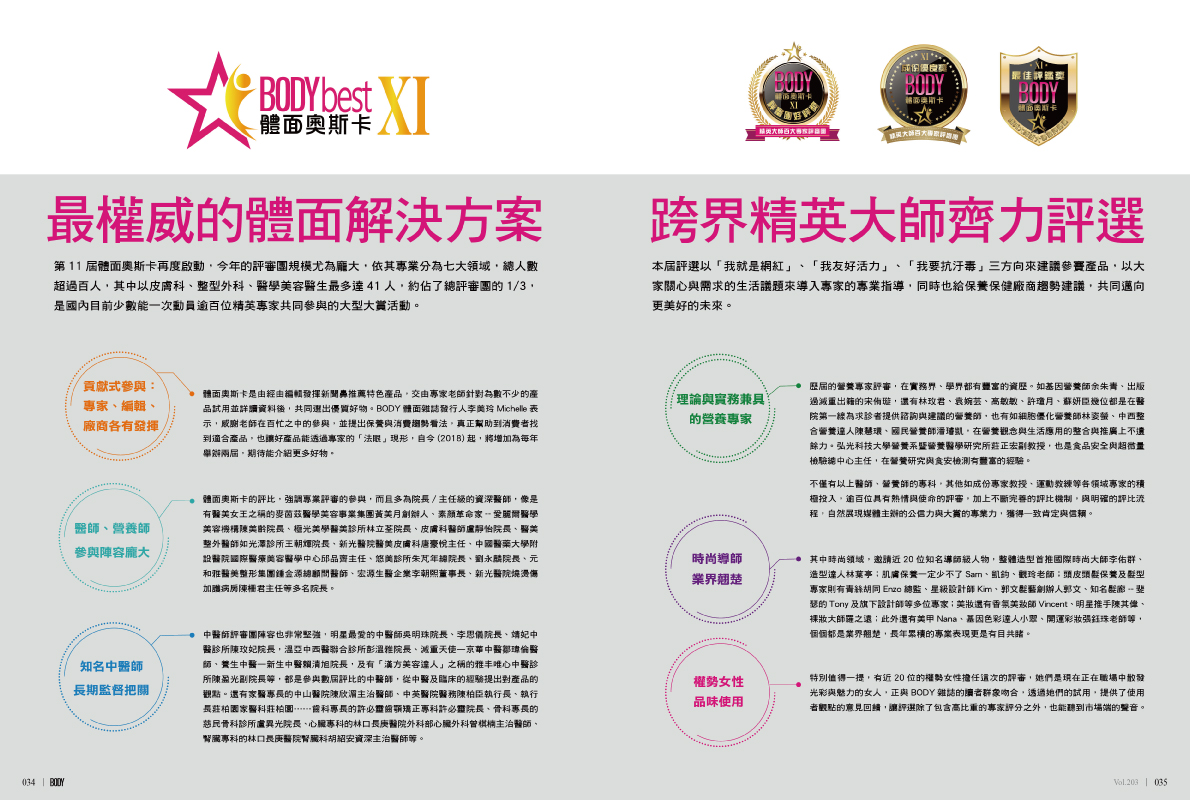 ISKIN Health&Beauty Medical Center iSKIN醫師團隊受邀《body》參加體面奧斯卡評審