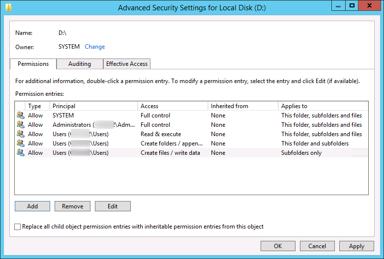 Access denied when creating local databases UC Now
