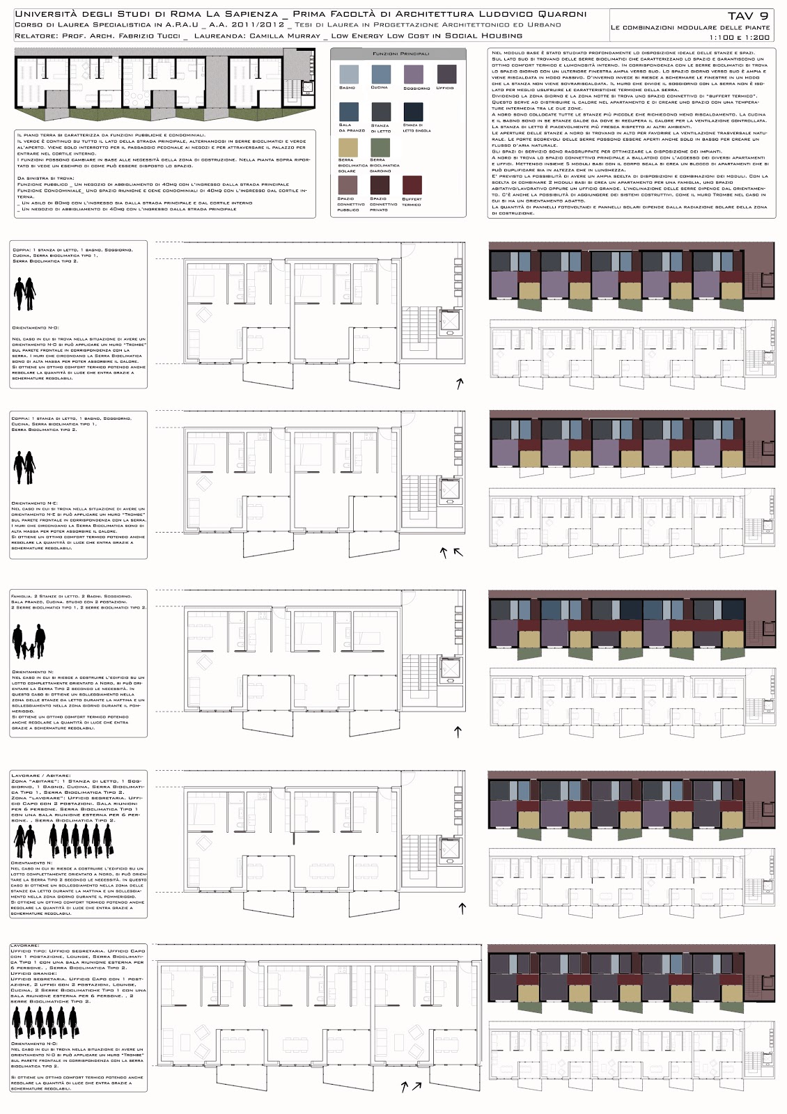 Pulmonate Architecture Camilla Murray October 2012