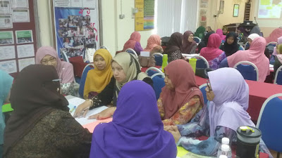 Perkongsian Amalan PAK21 bersama Guru Sains Kulim